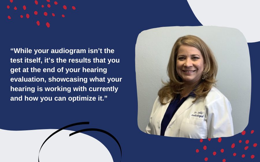 While your audiogram isn’t the test itself, it’s the results that you get at the end of your hearing evaluation, showcasing what your hearing is working with currently and how you can optimize it.